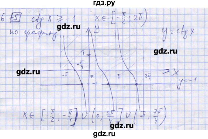 ГДЗ по алгебре 11 класс Шабунин дидактические материалы Базовый уровень глава 7 / § 42 / вариант 1 - 6, Решебник