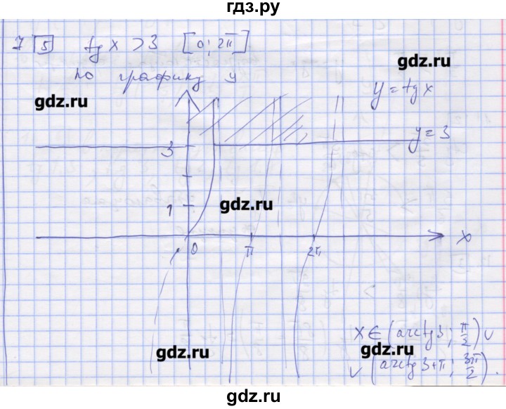ГДЗ по алгебре 11 класс Шабунин дидактические материалы Базовый уровень глава 7 / § 42 / вариант 1 - 7, Решебник