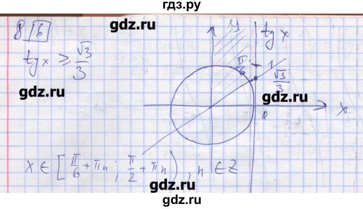 ГДЗ по алгебре 11 класс Шабунин дидактические материалы Базовый уровень глава 7 / § 42 / вариант 1 - 8, Решебник