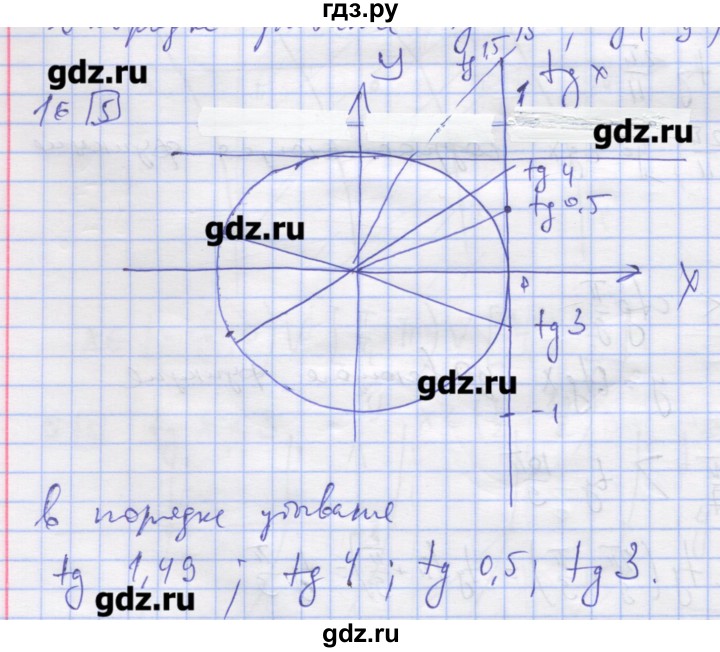 ГДЗ по алгебре 11 класс Шабунин дидактические материалы Базовый уровень глава 7 / § 42 / вариант 2 - 16, Решебник
