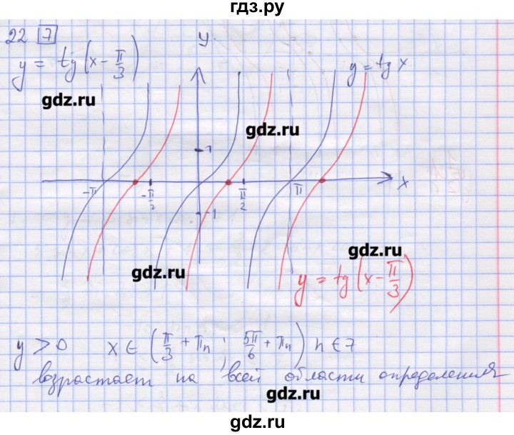 ГДЗ по алгебре 11 класс Шабунин дидактические материалы Базовый уровень глава 7 / § 42 / вариант 2 - 22, Решебник