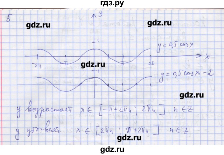 ГДЗ по алгебре 11 класс Шабунин дидактические материалы Базовый уровень глава 7 / КР-1 / вариант 1 - 5, Решебник