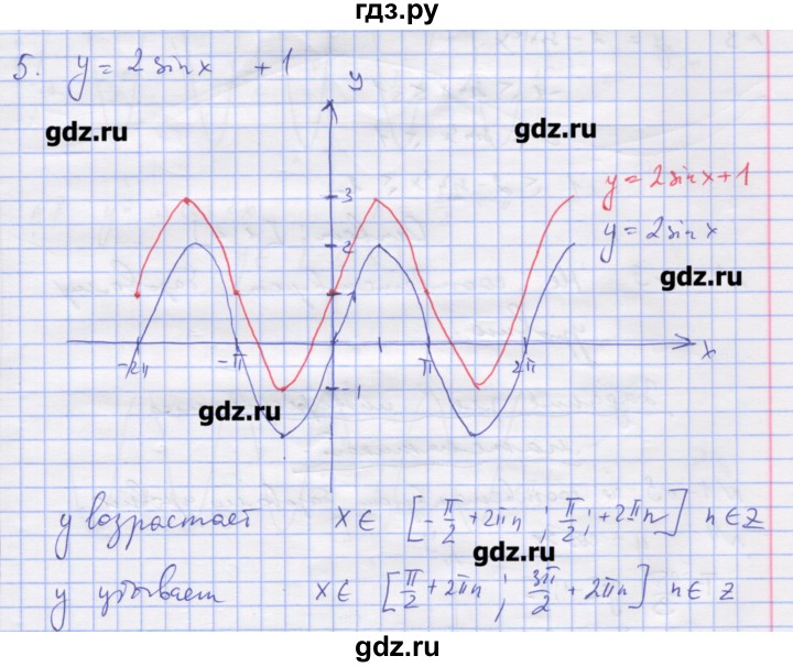 ГДЗ по алгебре 11 класс Шабунин дидактические материалы Базовый уровень глава 7 / КР-1 / вариант 2 - 5, Решебник
