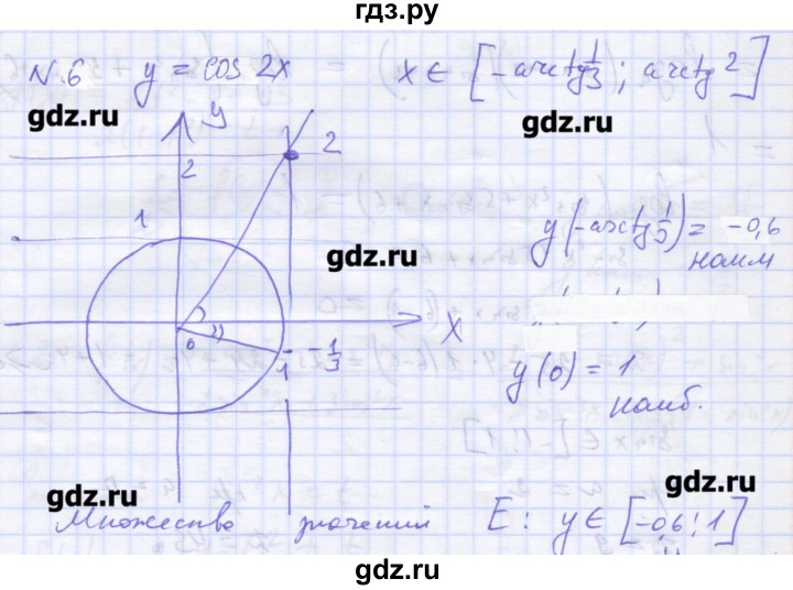 ГДЗ по алгебре 11 класс Шабунин дидактические материалы Базовый уровень глава 7 / подготовка  к экзамену - 6, Решебник
