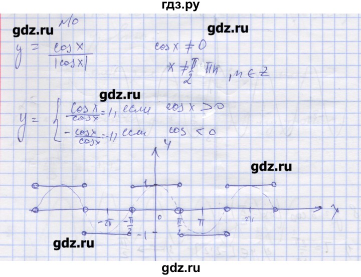 ГДЗ по алгебре 11 класс Шабунин дидактические материалы Базовый уровень глава 7 / задание для интересующихся математикой - 10, Решебник