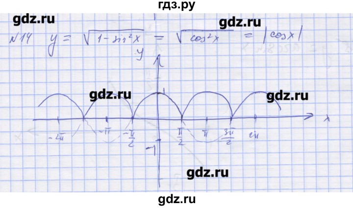 ГДЗ по алгебре 11 класс Шабунин дидактические материалы Базовый уровень глава 7 / задание для интересующихся математикой - 14, Решебник