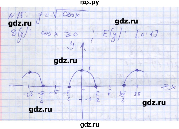 ГДЗ по алгебре 11 класс Шабунин дидактические материалы Базовый уровень глава 7 / задание для интересующихся математикой - 15, Решебник