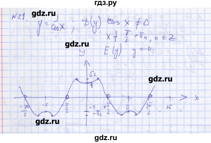 ГДЗ по алгебре 11 класс Шабунин дидактические материалы Базовый уровень глава 7 / задание для интересующихся математикой - 21, Решебник