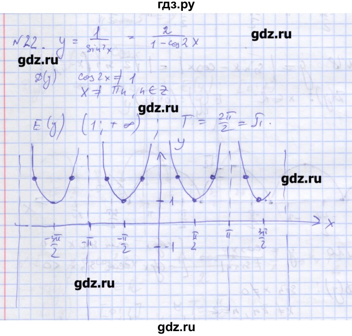 ГДЗ по алгебре 11 класс Шабунин дидактические материалы Базовый уровень глава 7 / задание для интересующихся математикой - 22, Решебник