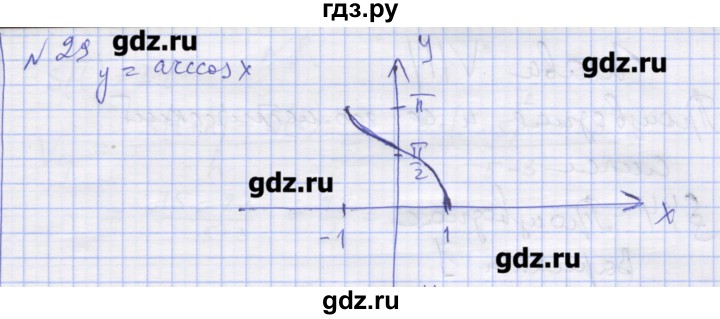 ГДЗ по алгебре 11 класс Шабунин дидактические материалы Базовый уровень глава 7 / задание для интересующихся математикой - 29, Решебник