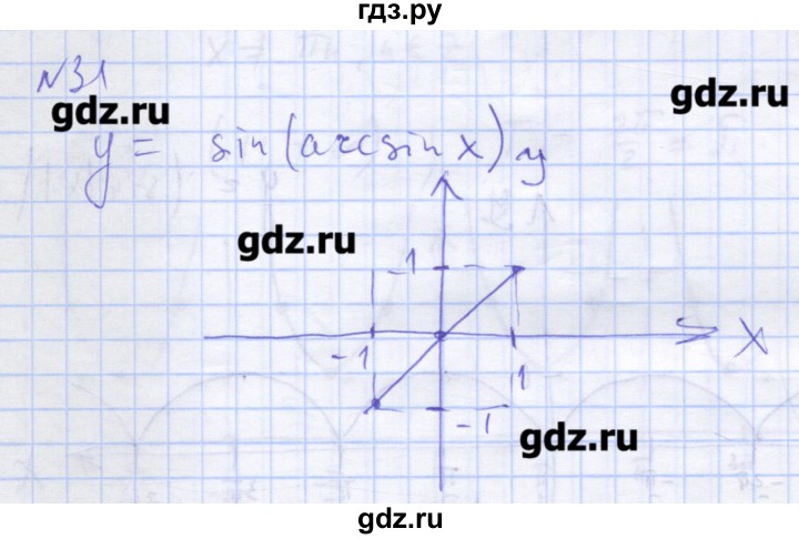 ГДЗ по алгебре 11 класс Шабунин дидактические материалы Базовый уровень глава 7 / задание для интересующихся математикой - 31, Решебник