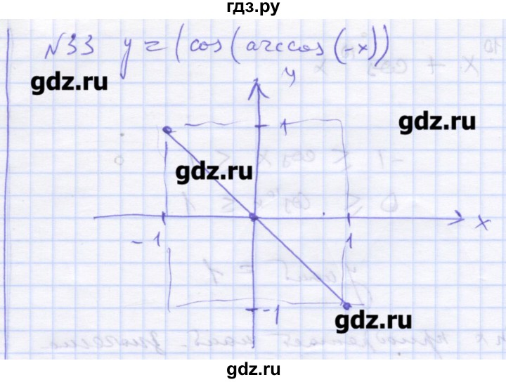 ГДЗ по алгебре 11 класс Шабунин дидактические материалы Базовый уровень глава 7 / задание для интересующихся математикой - 33, Решебник