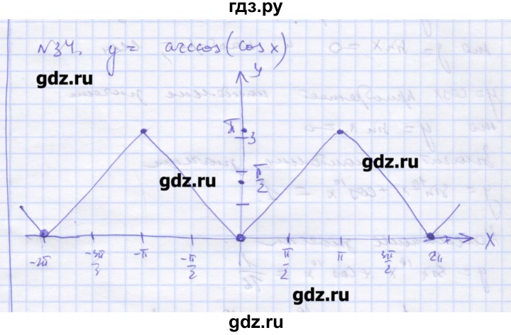 ГДЗ по алгебре 11 класс Шабунин дидактические материалы Базовый уровень глава 7 / задание для интересующихся математикой - 34, Решебник