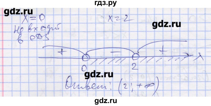ГДЗ по алгебре 11 класс Шабунин дидактические материалы Базовый уровень глава 8 / § 47 / вариант 2 - 30, Решебник