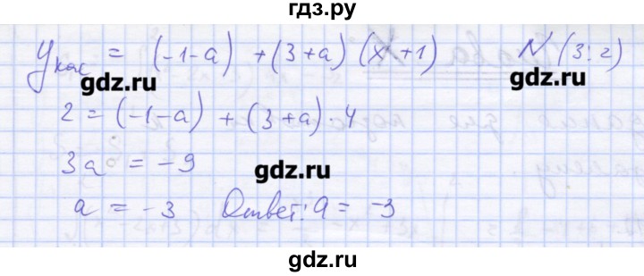 ГДЗ по алгебре 11 класс Шабунин дидактические материалы (Алимов) Базовый уровень глава 8 / подготовка  к экзамену - 11, Решебник