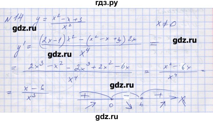 ГДЗ по алгебре 11 класс Шабунин дидактические материалы Базовый уровень глава 9 / § 49 / вариант 1 - 14, Решебник