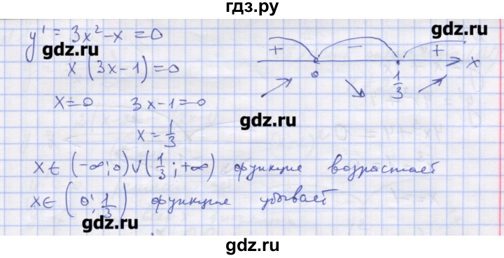 ГДЗ по алгебре 11 класс Шабунин дидактические материалы Базовый уровень глава 9 / § 49 / вариант 1 - 4, Решебник