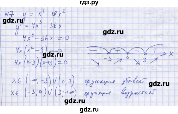 ГДЗ по алгебре 11 класс Шабунин дидактические материалы Базовый уровень глава 9 / § 49 / вариант 1 - 7, Решебник