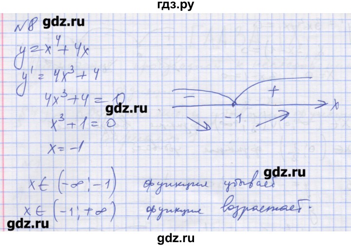 ГДЗ по алгебре 11 класс Шабунин дидактические материалы Базовый уровень глава 9 / § 49 / вариант 1 - 8, Решебник