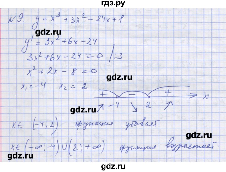 ГДЗ по алгебре 11 класс Шабунин дидактические материалы Базовый уровень глава 9 / § 49 / вариант 1 - 9, Решебник