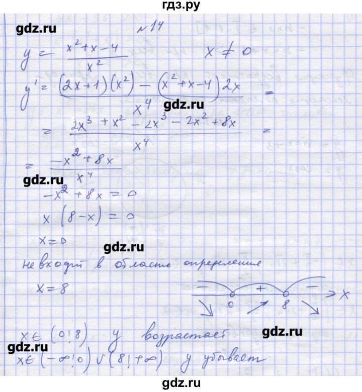 ГДЗ по алгебре 11 класс Шабунин дидактические материалы Базовый уровень глава 9 / § 49 / вариант 2 - 14, Решебник