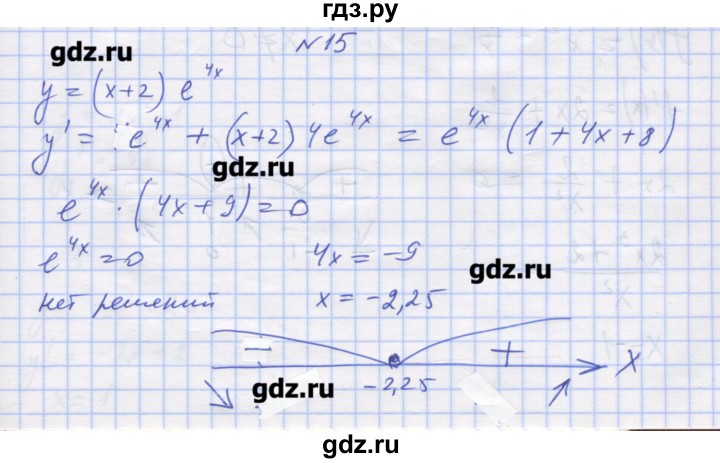 ГДЗ по алгебре 11 класс Шабунин дидактические материалы Базовый уровень глава 9 / § 49 / вариант 2 - 15, Решебник