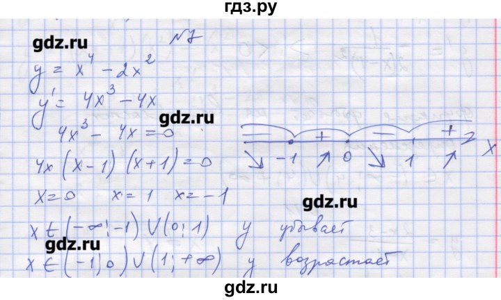 ГДЗ по алгебре 11 класс Шабунин дидактические материалы Базовый уровень глава 9 / § 49 / вариант 2 - 7, Решебник