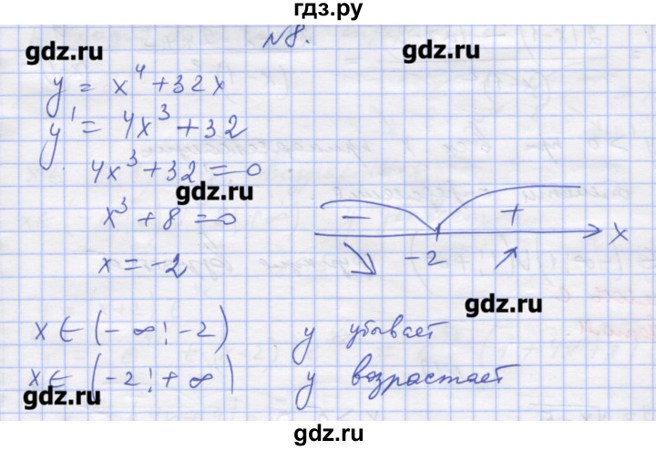 ГДЗ по алгебре 11 класс Шабунин дидактические материалы Базовый уровень глава 9 / § 49 / вариант 2 - 8, Решебник