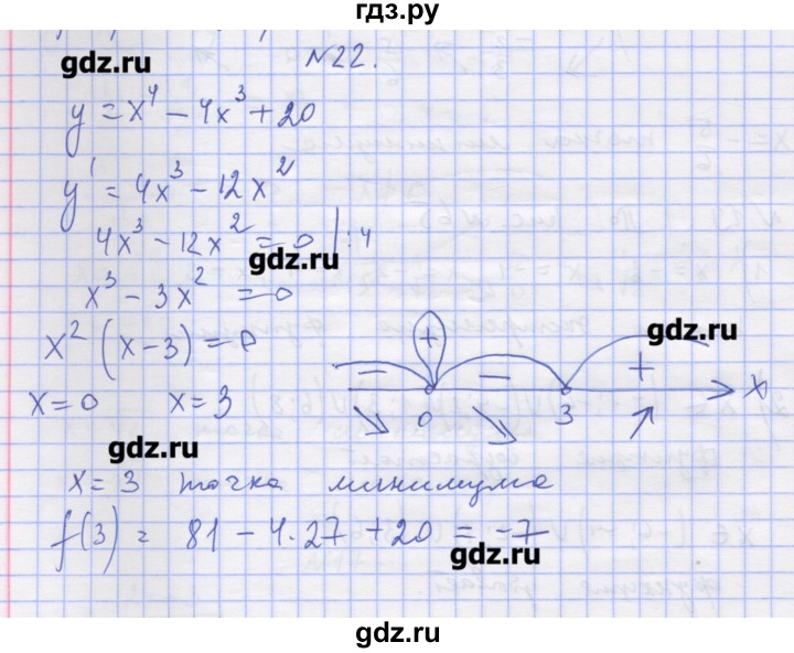 ГДЗ по алгебре 11 класс Шабунин дидактические материалы Базовый уровень глава 9 / § 50 / вариант 1 - 22, Решебник