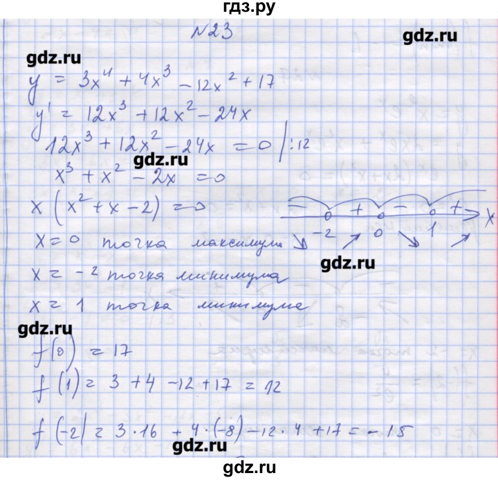 ГДЗ по алгебре 11 класс Шабунин дидактические материалы Базовый уровень глава 9 / § 50 / вариант 1 - 23, Решебник