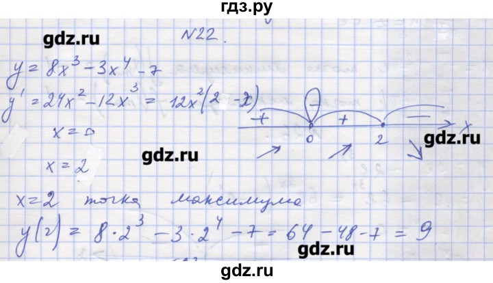 ГДЗ по алгебре 11 класс Шабунин дидактические материалы Базовый уровень глава 9 / § 50 / вариант 2 - 22, Решебник