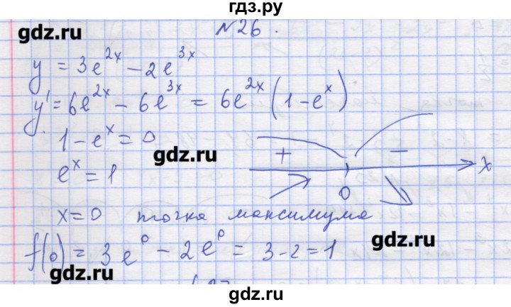 ГДЗ по алгебре 11 класс Шабунин дидактические материалы Базовый уровень глава 9 / § 50 / вариант 2 - 26, Решебник