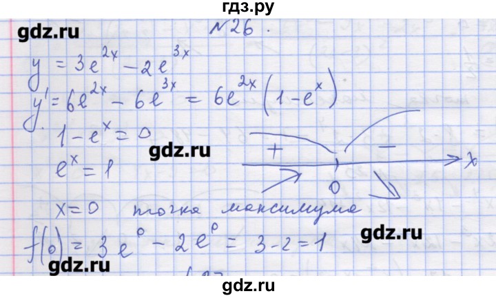 ГДЗ по алгебре 11 класс Шабунин дидактические материалы (Алимов) Базовый уровень глава 9 / § 50 / вариант 2 - 26, Решебник