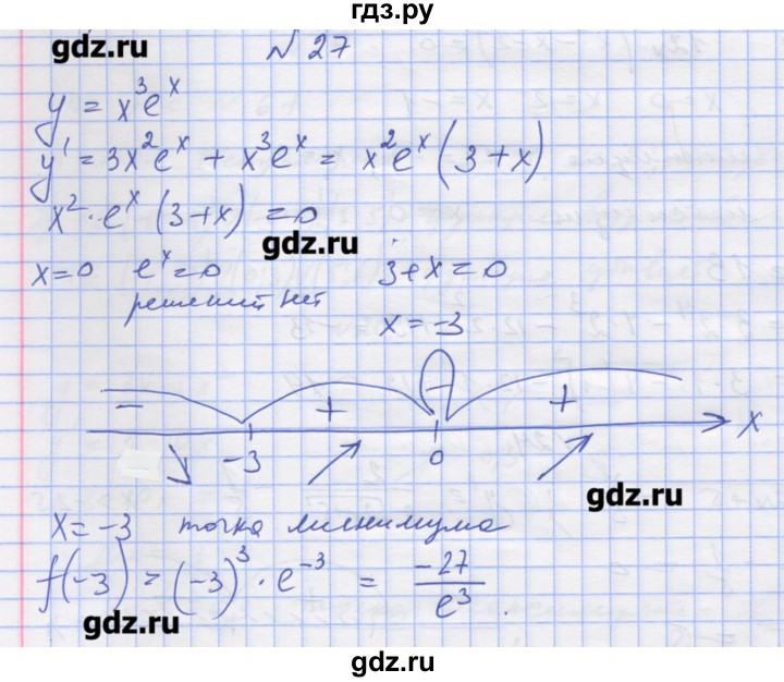 ГДЗ по алгебре 11 класс Шабунин дидактические материалы Базовый уровень глава 9 / § 50 / вариант 2 - 27, Решебник