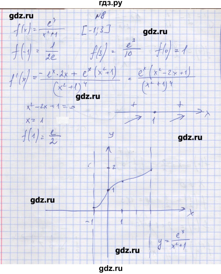 ГДЗ по алгебре 11 класс Шабунин дидактические материалы Базовый уровень глава 9 / § 51 / вариант 1 - 8, Решебник