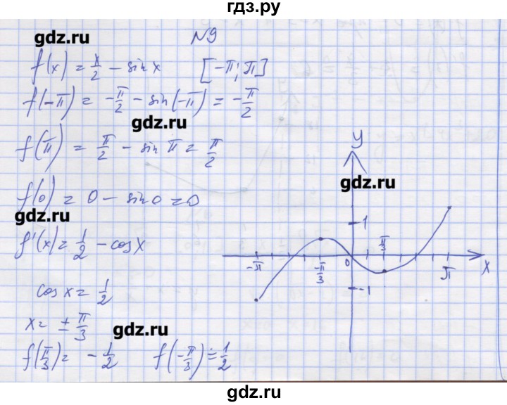ГДЗ по алгебре 11 класс Шабунин дидактические материалы Базовый уровень глава 9 / § 51 / вариант 1 - 9, Решебник