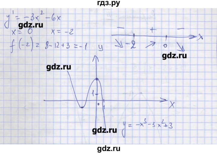 ГДЗ по алгебре 11 класс Шабунин дидактические материалы Базовый уровень глава 9 / § 51 / вариант 2 - 3, Решебник