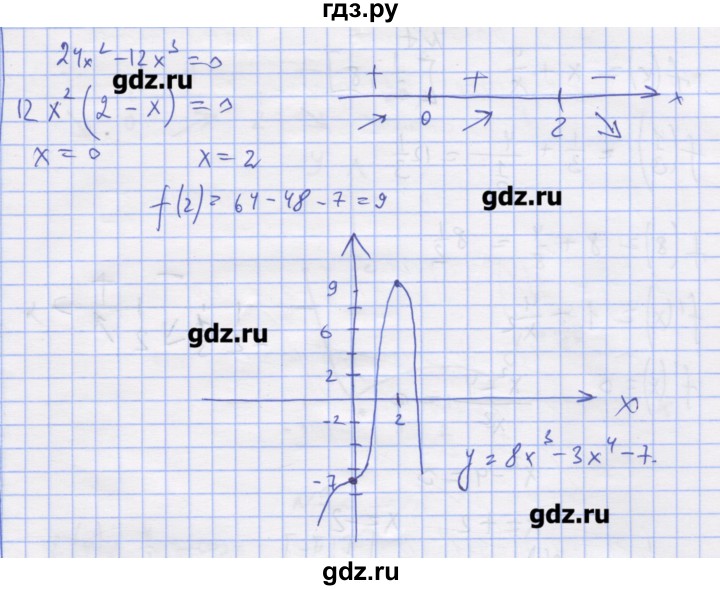 ГДЗ по алгебре 11 класс Шабунин дидактические материалы Базовый уровень глава 9 / § 51 / вариант 2 - 5, Решебник