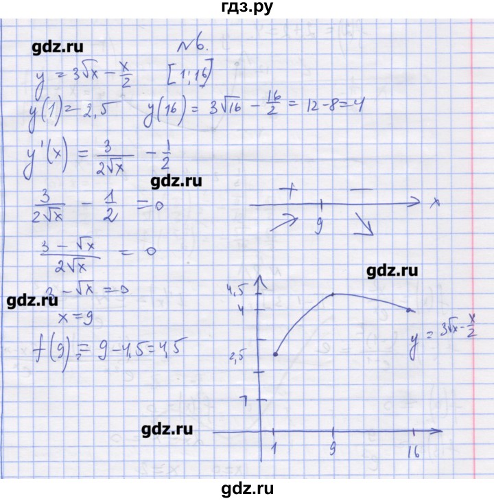 ГДЗ по алгебре 11 класс Шабунин дидактические материалы Базовый уровень глава 9 / § 51 / вариант 2 - 6, Решебник