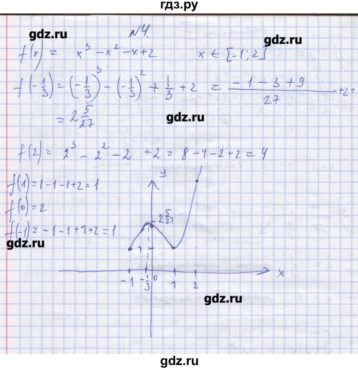 ГДЗ по алгебре 11 класс Шабунин дидактические материалы Базовый уровень глава 9 / КР-3 / вариант 2 - 4, Решебник