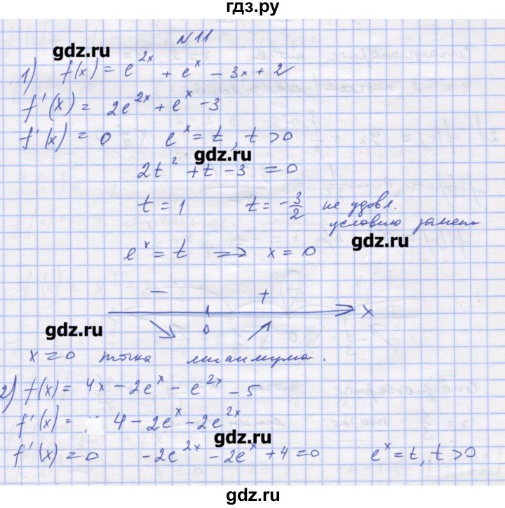 ГДЗ по алгебре 11 класс Шабунин дидактические материалы Базовый уровень глава 9 / подготовка  к экзамену - 11, Решебник