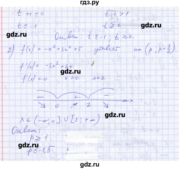 ГДЗ по алгебре 11 класс Шабунин дидактические материалы Базовый уровень глава 9 / подготовка  к экзамену - 8, Решебник