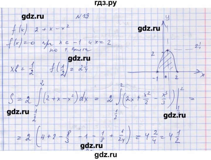 ГДЗ по алгебре 11 класс Шабунин дидактические материалы Базовый уровень глава 10 / § 56 / вариант 1 - 19, Решебник