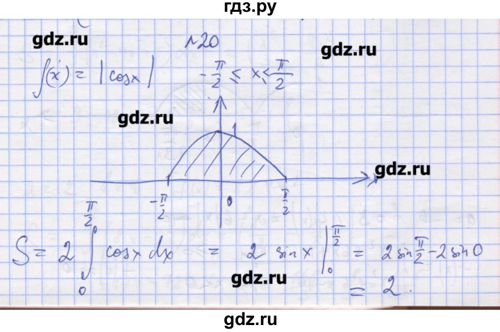 ГДЗ по алгебре 11 класс Шабунин дидактические материалы Базовый уровень глава 10 / § 56 / вариант 1 - 20, Решебник
