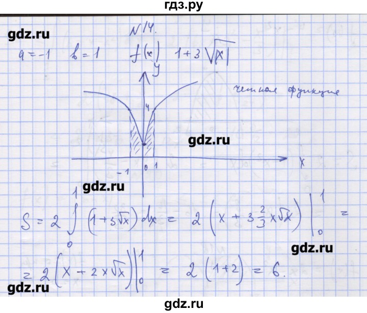 ГДЗ по алгебре 11 класс Шабунин дидактические материалы Базовый уровень глава 10 / § 56 / вариант 2 - 14, Решебник