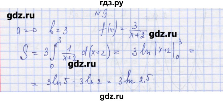ГДЗ по алгебре 11 класс Шабунин дидактические материалы Базовый уровень глава 10 / § 56 / вариант 2 - 9, Решебник