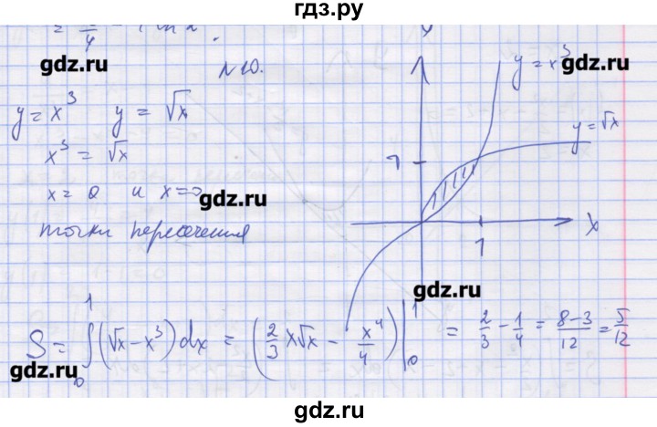 ГДЗ по алгебре 11 класс Шабунин дидактические материалы Базовый уровень глава 10 / § 58 / вариант 1 - 10, Решебник