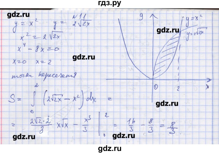 ГДЗ по алгебре 11 класс Шабунин дидактические материалы Базовый уровень глава 10 / § 58 / вариант 1 - 11, Решебник