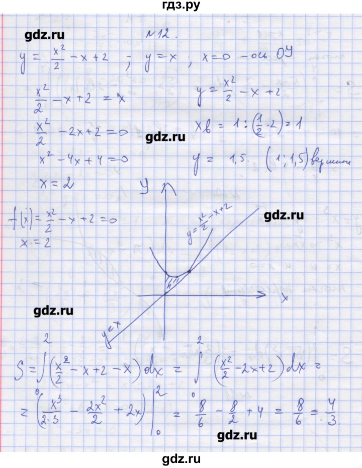 ГДЗ по алгебре 11 класс Шабунин дидактические материалы Базовый уровень глава 10 / § 58 / вариант 1 - 12, Решебник