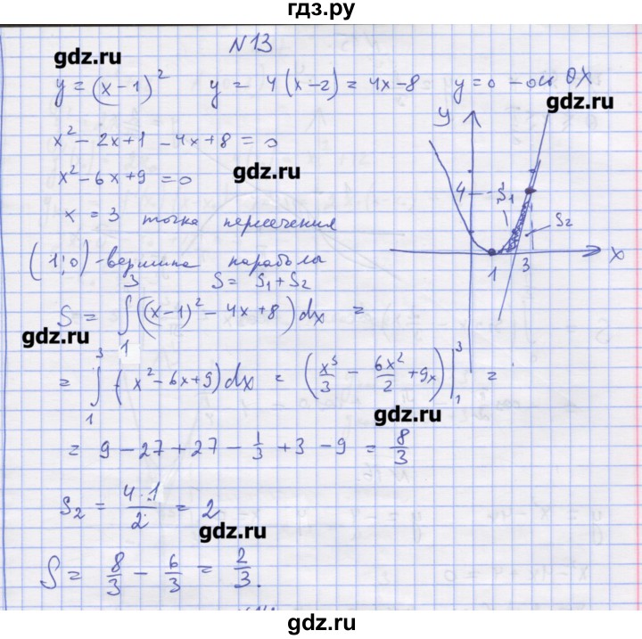 ГДЗ по алгебре 11 класс Шабунин дидактические материалы Базовый уровень глава 10 / § 58 / вариант 1 - 13, Решебник